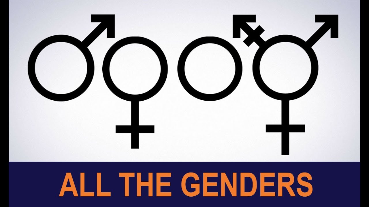 what are the signs for male and female